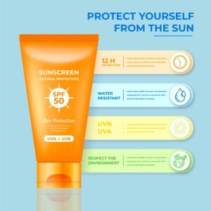 Best sunscreens for oily skin to buy