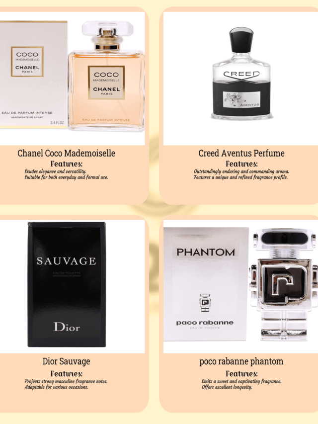 Best Perfumes for men in India